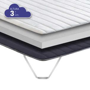 Topper Viscoelástico Aloe Vera Confort, Altura 3 cm