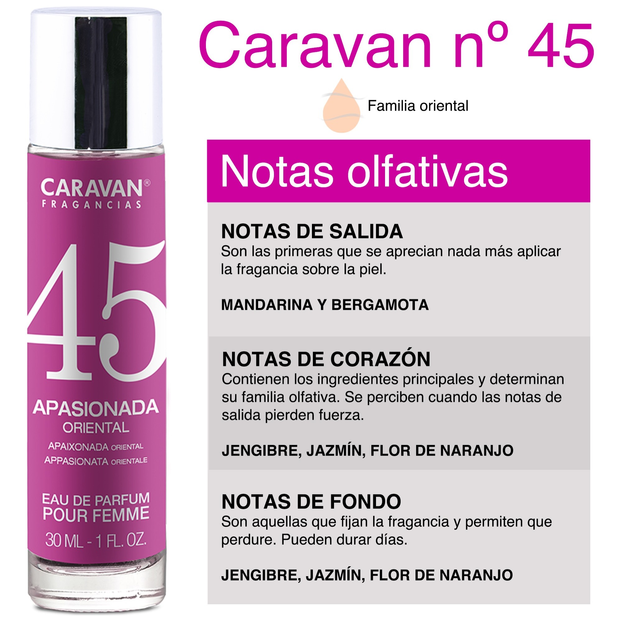 Caravan perfume de mujer nº45 30ml