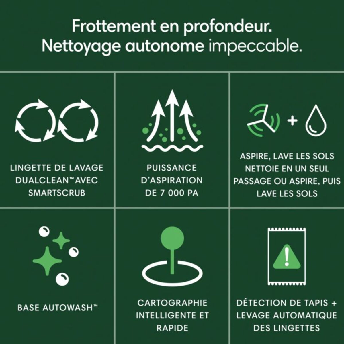 Robot Aspirateur Laveur IROBOT Roomba Plus 405 G185040