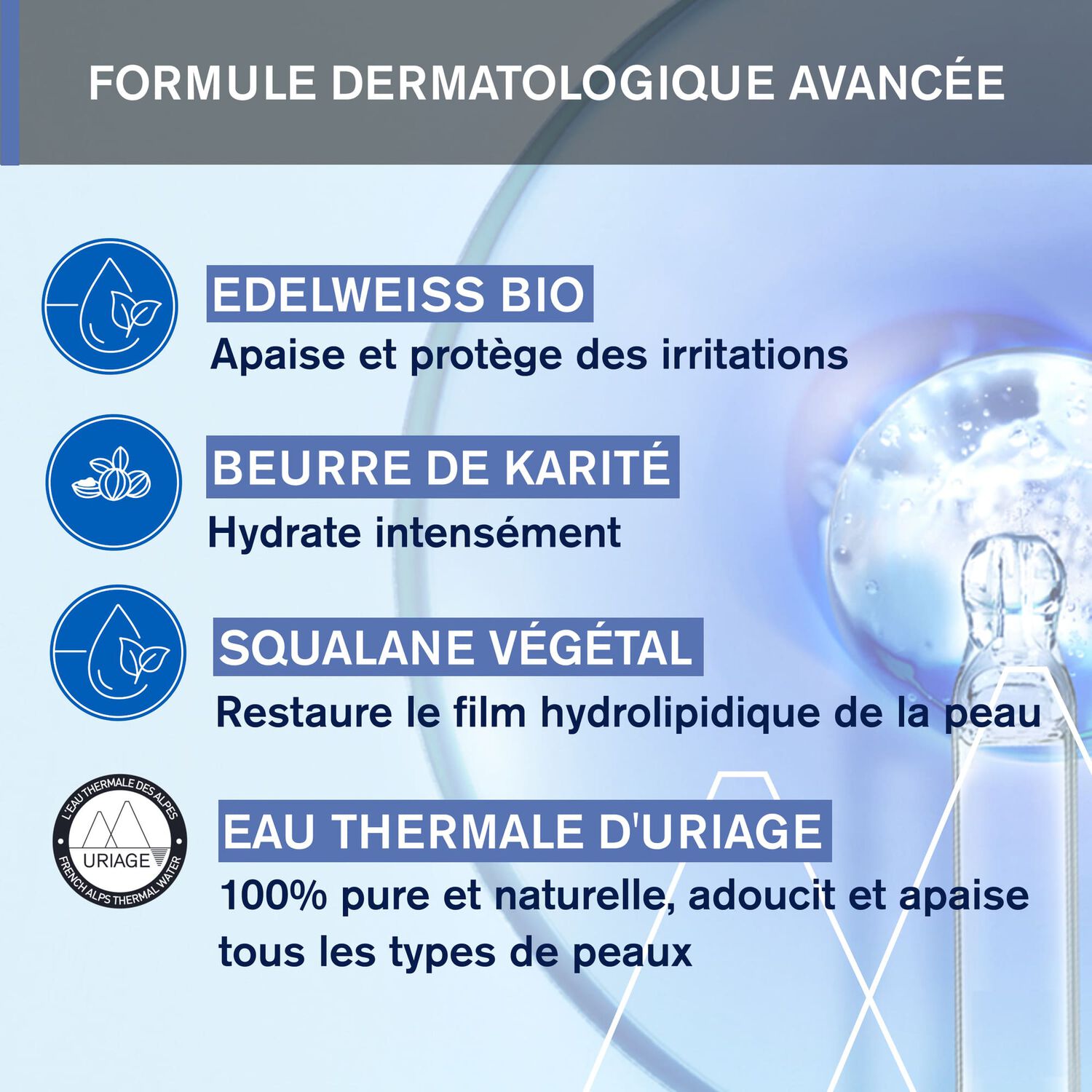 Bébé  - 1er Lait Hydratant 500 ml