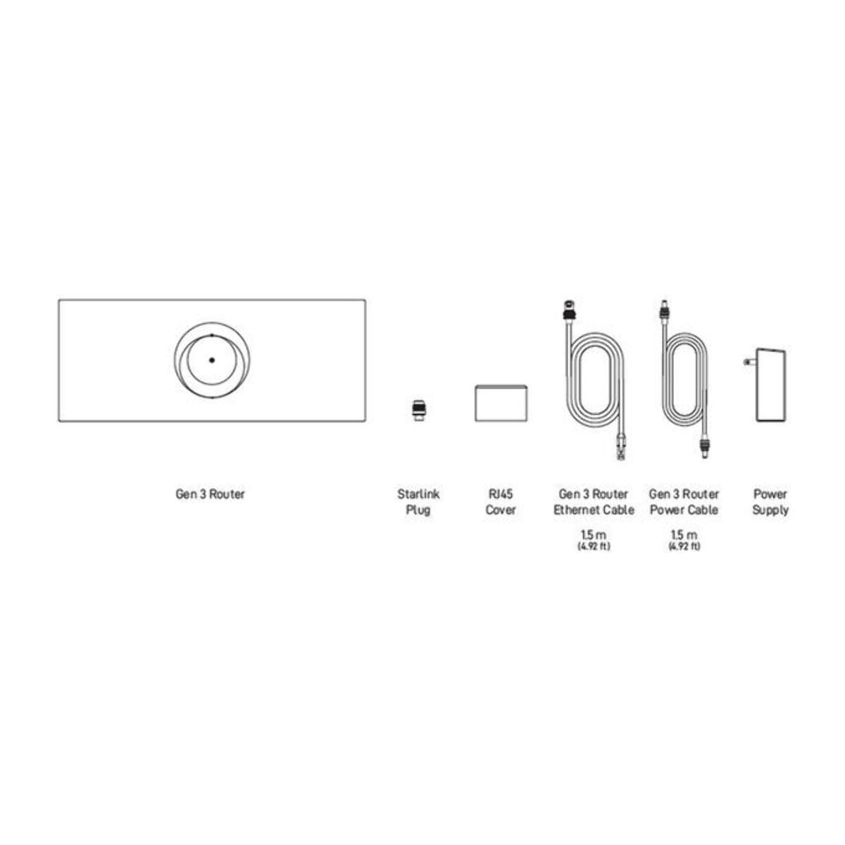 Routeur Wifi STARLINK Gen3 Flat