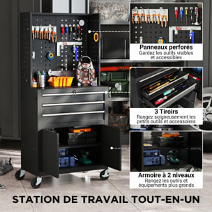 Servante d'atelier acier verrouillable 3 tiroirs 2 portes panneau perforé noir