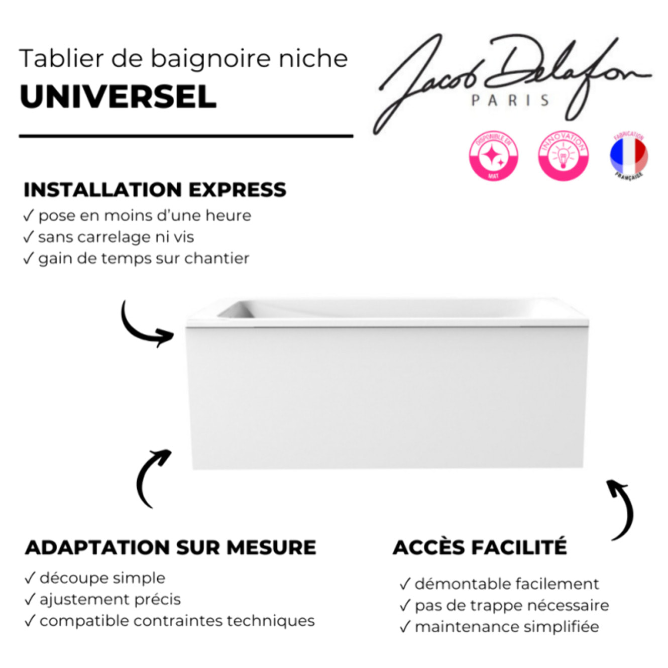 Tablier frontal universel pour baignoire rectangulaire installation en niche blanc brillant
