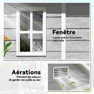 Abri de jardin surface utile 2,4m² - 182x151x219cm - fenêtre, plancher, 2 grilles ventilation - alu PP gris