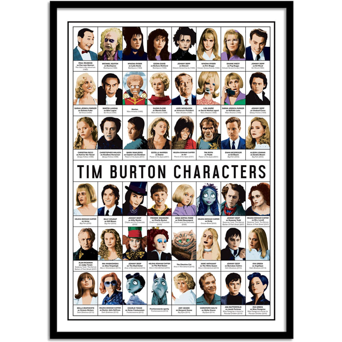 Affiche - Tim Burton characters - Olivier Bourdereau