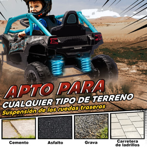 Coche Eléctrico para Niños 12V, Kawasaki Teryx KRX 1000, Coche de Batería UTV con 2 Motores, Control Remoto 2,4G, Suspensión Trasera, Faros, USB, para Niños de +3 Años, Azul