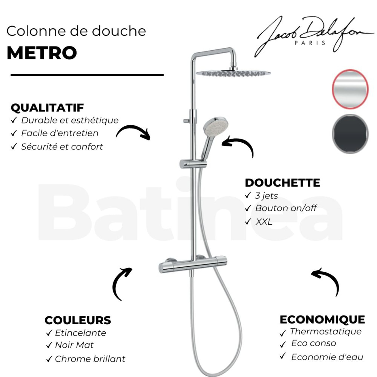 Colonne douche thermostatique Metro 3 jets, économie d'eau, chromé