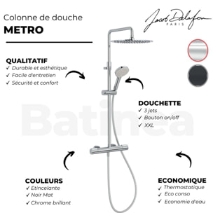 Colonne douche thermostatique Metro 3 jets, économie d'eau, chromé