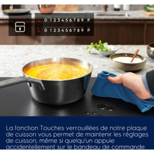 Plaque induction ELECTROLUX LIB60320CL Matt - Finition Noir Mat 3 foyers