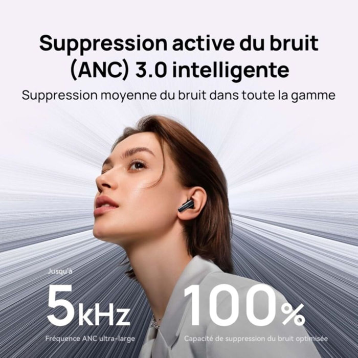 Ecouteurs HUAWEI Freebuds 6i noir