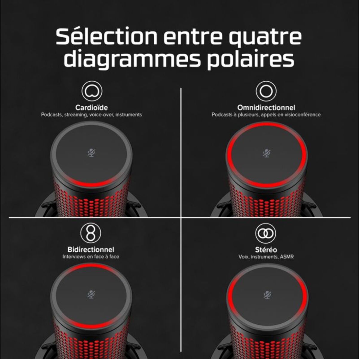Micro Gamer HYPERX QuadCast 2 Black