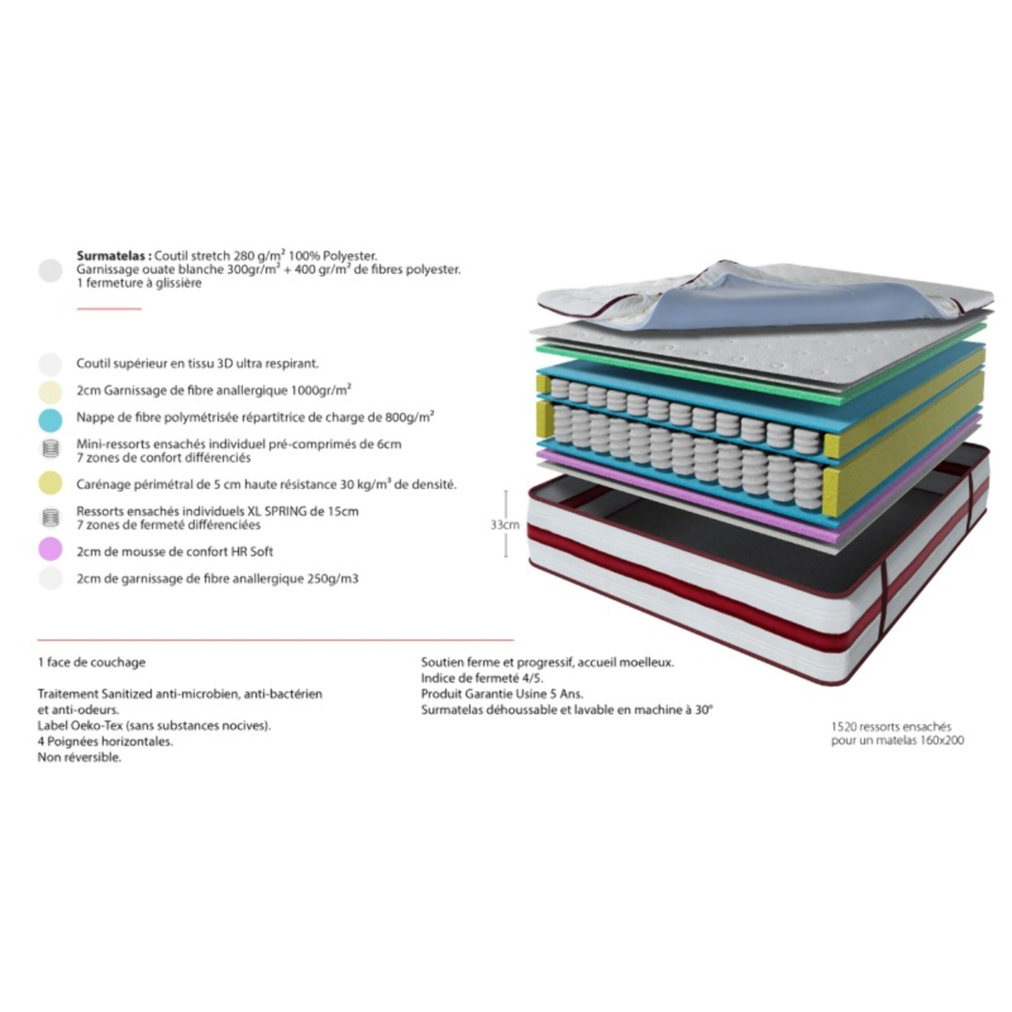 MATELAS LE SOUVERAIN - 2 Places