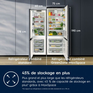 Réfrigérateur combiné encastrable ELECTROLUX ENP7TD75S GreenZone 70cm