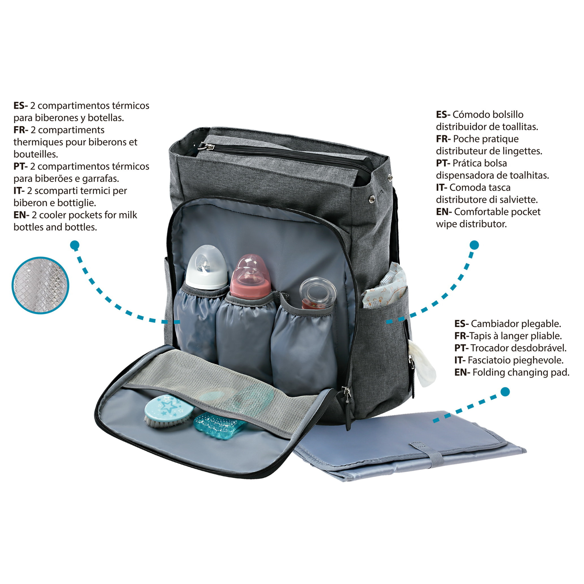 BOLSO DE MATERNIDAD PREMIUM