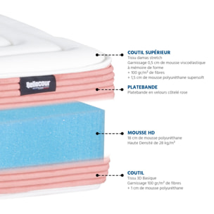 Matelas Mousse Lilas | Accueil Memoire de forme