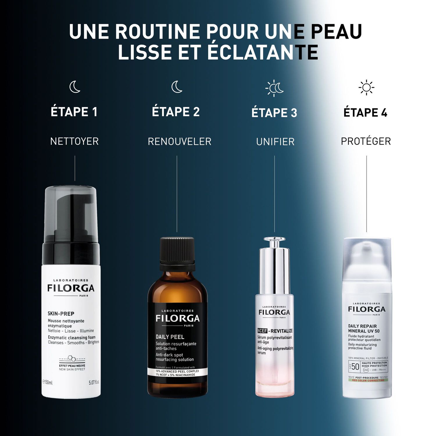 Daily Repair Mineral SPF 50 - Fluide Hydratant Protecteur Quotidien