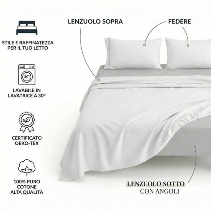 Completo lenzuola in cotone bicolore morbido e traspirante, set letto con lenzuolo sopra, sotto con angoli e federa, design con piping a contrasto elegante, resistente e leggero 116 gsm, certificato OEKO-TEX