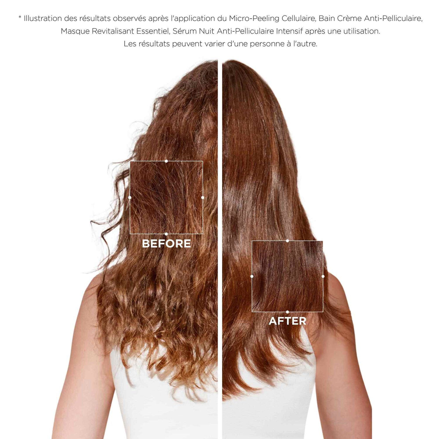 Symbiose - Masque revitalisant pour cheveux à tendance pelliculaire 200 ml