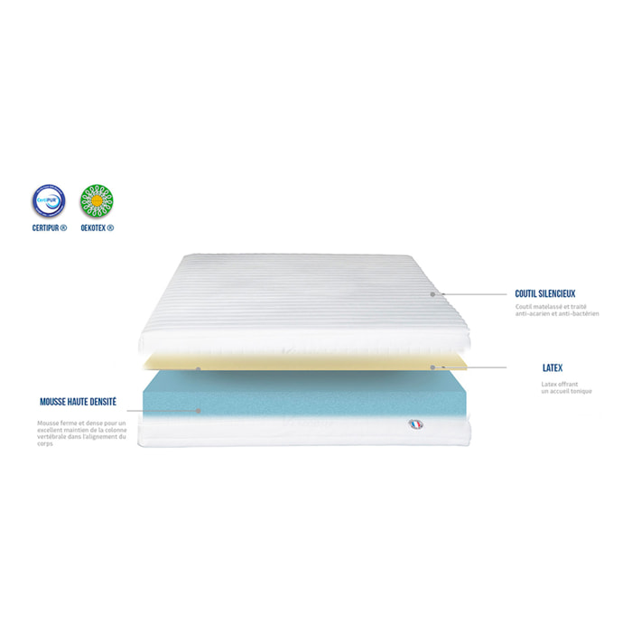 Matelas ferme Egio - Blanc