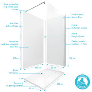 Pack douche à l'Italienne 90x120 - Kit Panneaux muraux Blanc/Chrome + receveur + Paroi 6 mm
