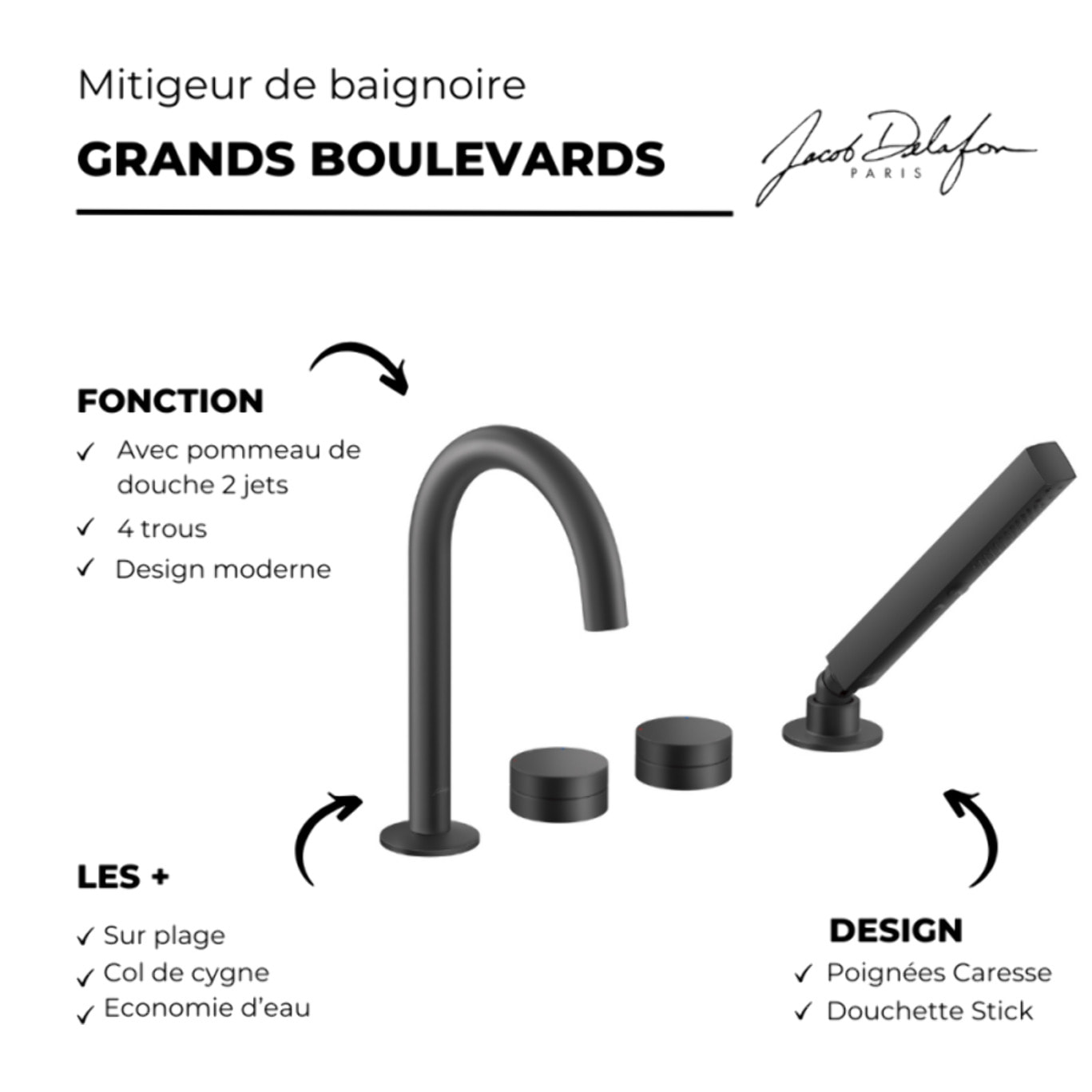 Mitigeur baignoire mécanique sur gorge JACOB DELAFON Grands Boulevards + pommeau de douche 2 jets + corps encastré