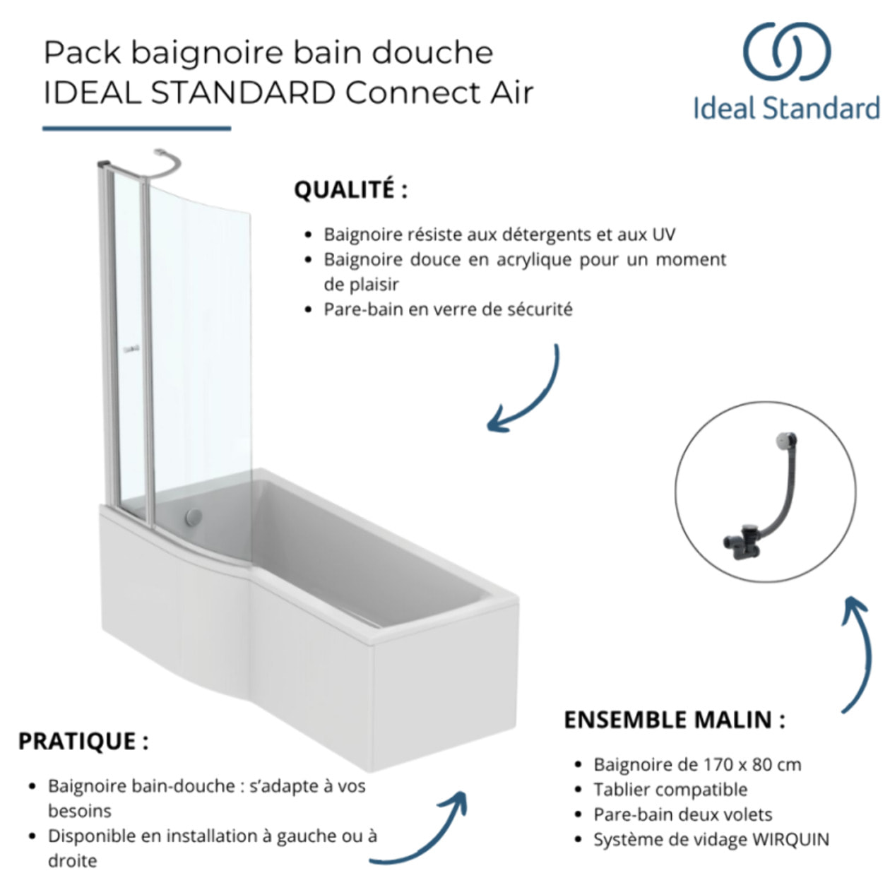 Pack baignoire bain douche 170 x 80 cm droite Connect Air + tablier + pare bain avec volet + vidage Noir mat
