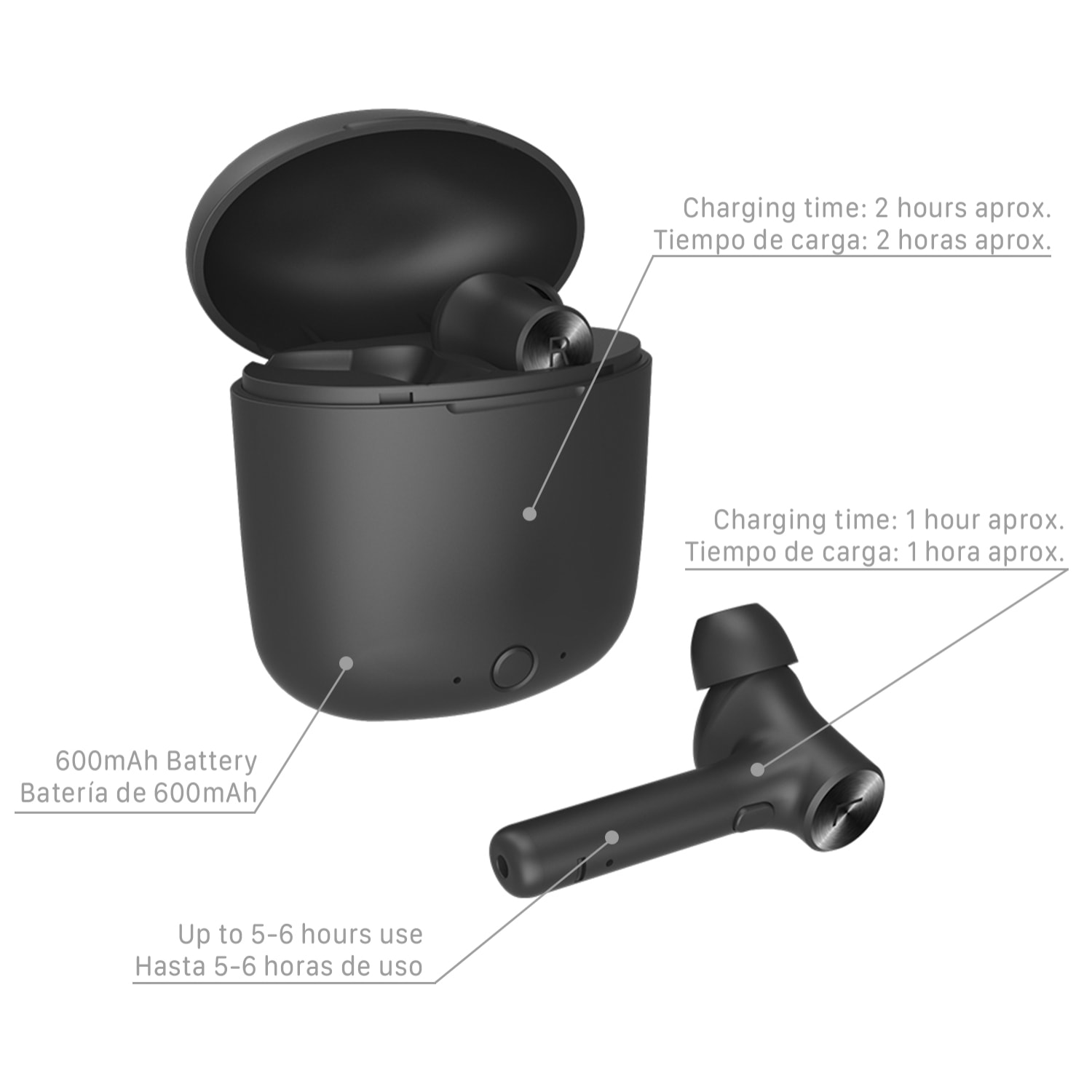 Auriculares TWS Bluedio Hi Hurricane Bluetooth v5.0, sonido HD, emparejamiento automático y base de carga 600mah