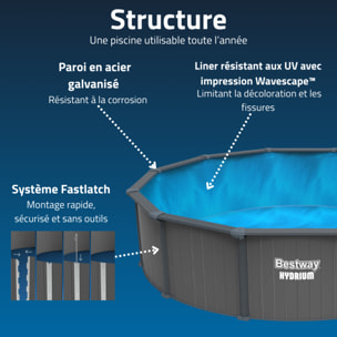 Bestway Piscine acier hors sol Ronde Hydrium 549 x 132 cm