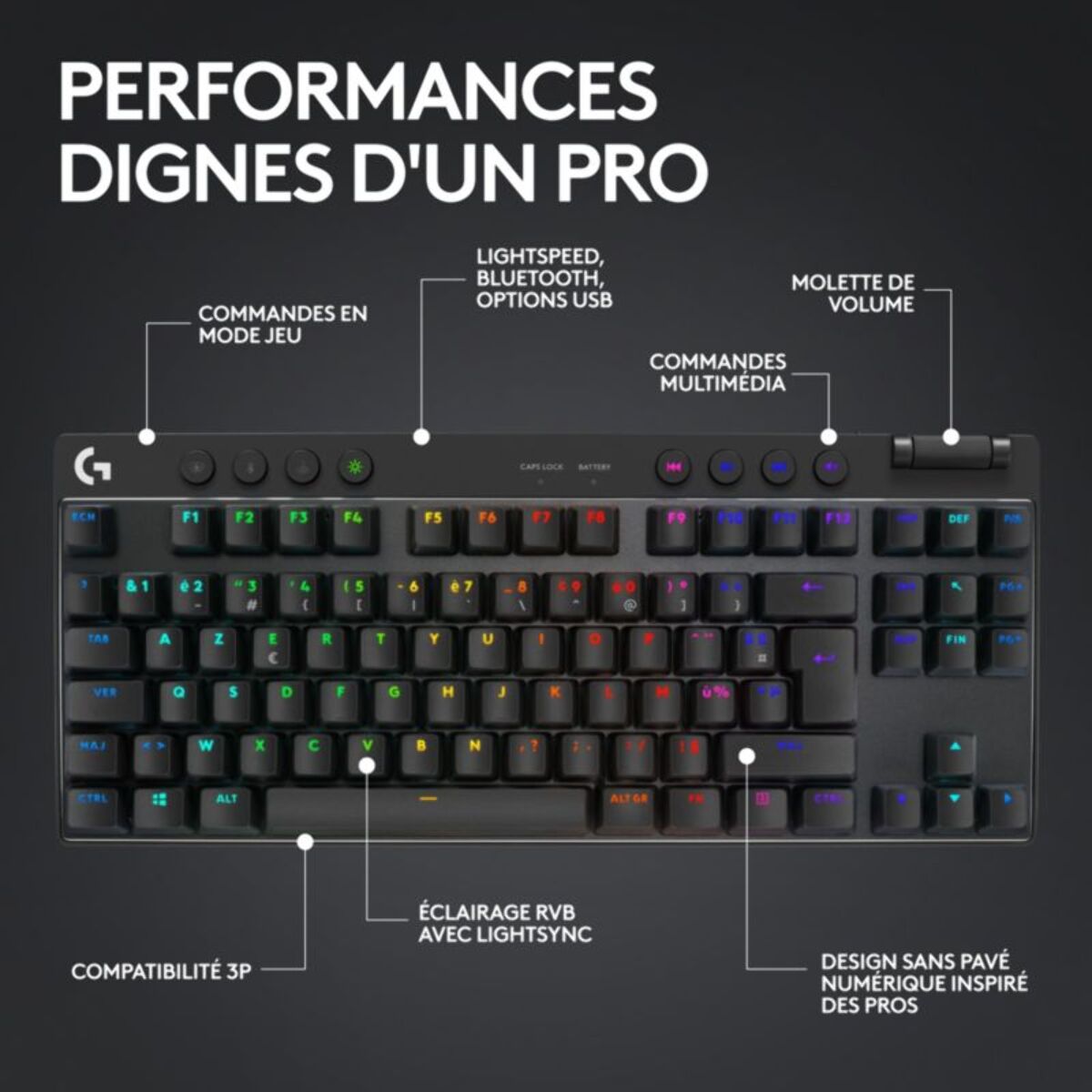 Clavier gamer sans fil LOGITECH Pro X LIGHTSPEED  TKL Tactile Noir