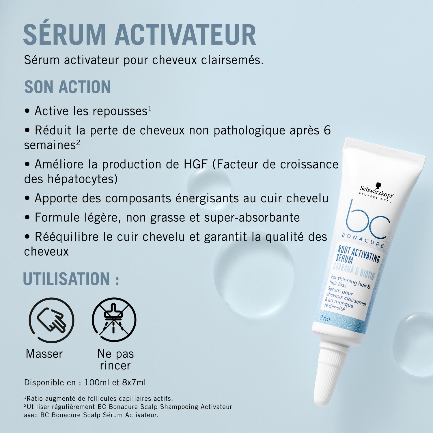 BC Bonacure Scalp - Sérum Activateur 8 x 7 ml
