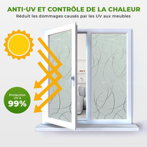 Rouleau occultant vitrostatique lignes design pour fenêtre au mètre - Film Anti Regard Electrostatique Occultant Vitre Anti UV
