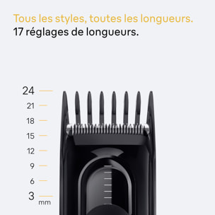Braun Tondeuse À Cheveux Series 5, + 2 Outils Pour Créer Son Style, Lame Affûtée Et Inusable, 9 Longueurs, HC5510, Noir