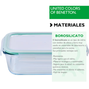 Hermético rectangular  benetton