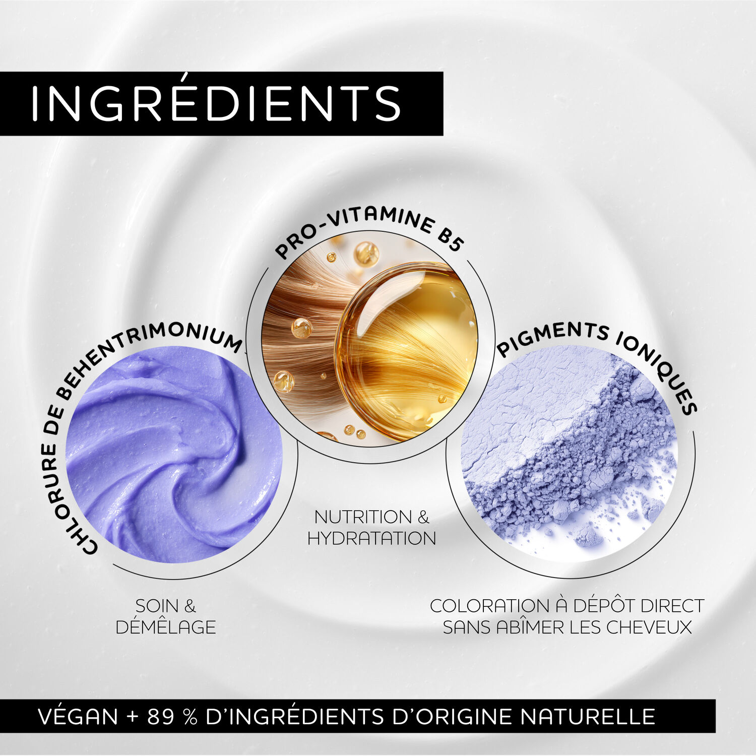 Nutri Color™ - BLONDE 200ML