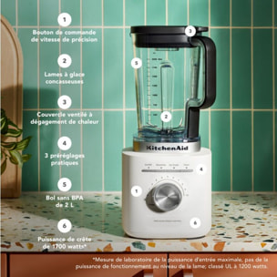 Blender KITCHENAID K200 Porcelaine 5KSB2073EPL