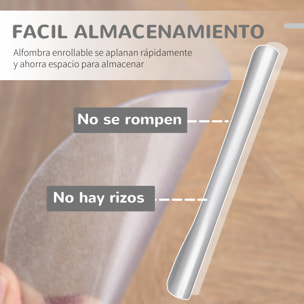 Conjunto de Oficina Incluye 1 Silla de Oficina Reclinable con Ruedas y Altura Ajustable 64x61x120,9-128,9 cm y 1 Alfombra Protectora de Suelo 90x120 cm Gris y Transparente