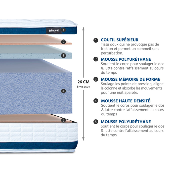 Matelas Chenonceau, Soutien Ferme, 26 cm, Mémoire de Forme & Mousse Haute Densité, Fabrication Française, Déhoussable