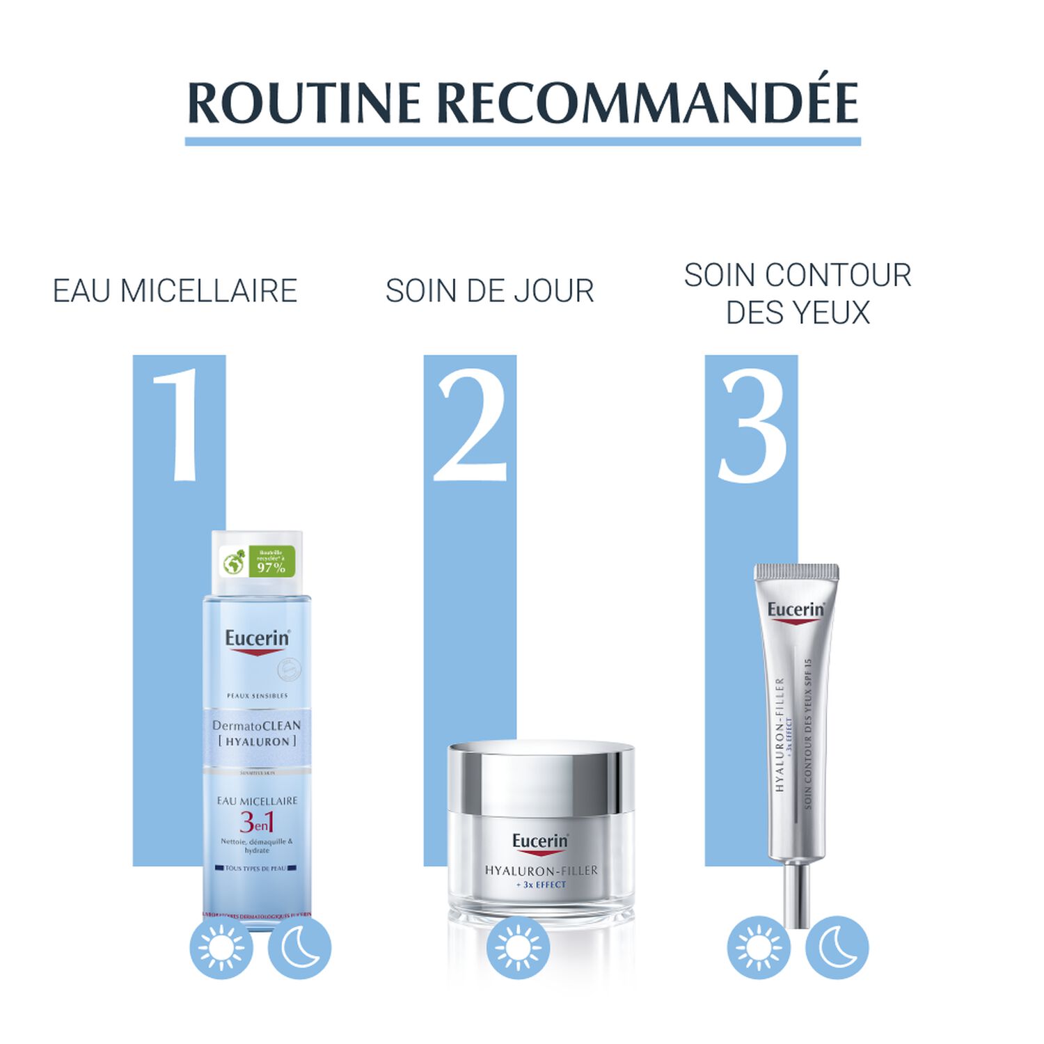 Dermatoclean - Eau Micellaire 3 en 1 - Tous Types de Peaux 400 ml