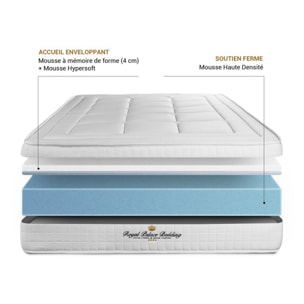 Ensemble 2p - Matelas Mémoire de forme - 24cm - Confort : Ferme - Balmoral