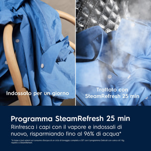 Electrolux Lavatrice serie 700 SteamCare Autodose 11 kg EW7F511GQ