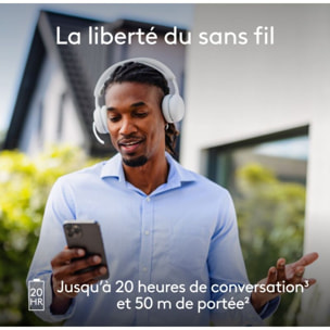 Micro-casque LOGITECH Zone Wireless 2 OFF WHITE