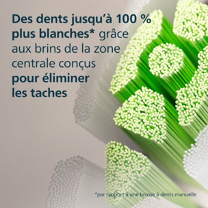 Brossette dentaire PHILIPS Sonicare lot de 4 - HX6064/87 white Optimal W2