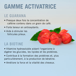 BC Bonacure Scalp - Sérum Activateur 8 x 7 ml