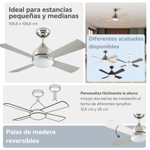 Forlight Ventilador IP20 Borneo E27 15W Niquel Santinado Blanco