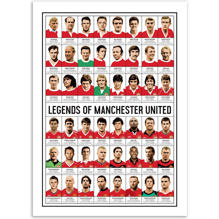 Affiche - Legends of Manchester United - Olivier Bourdereau