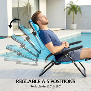 Lot de 2 chaises de plage pliables inclinables bleu