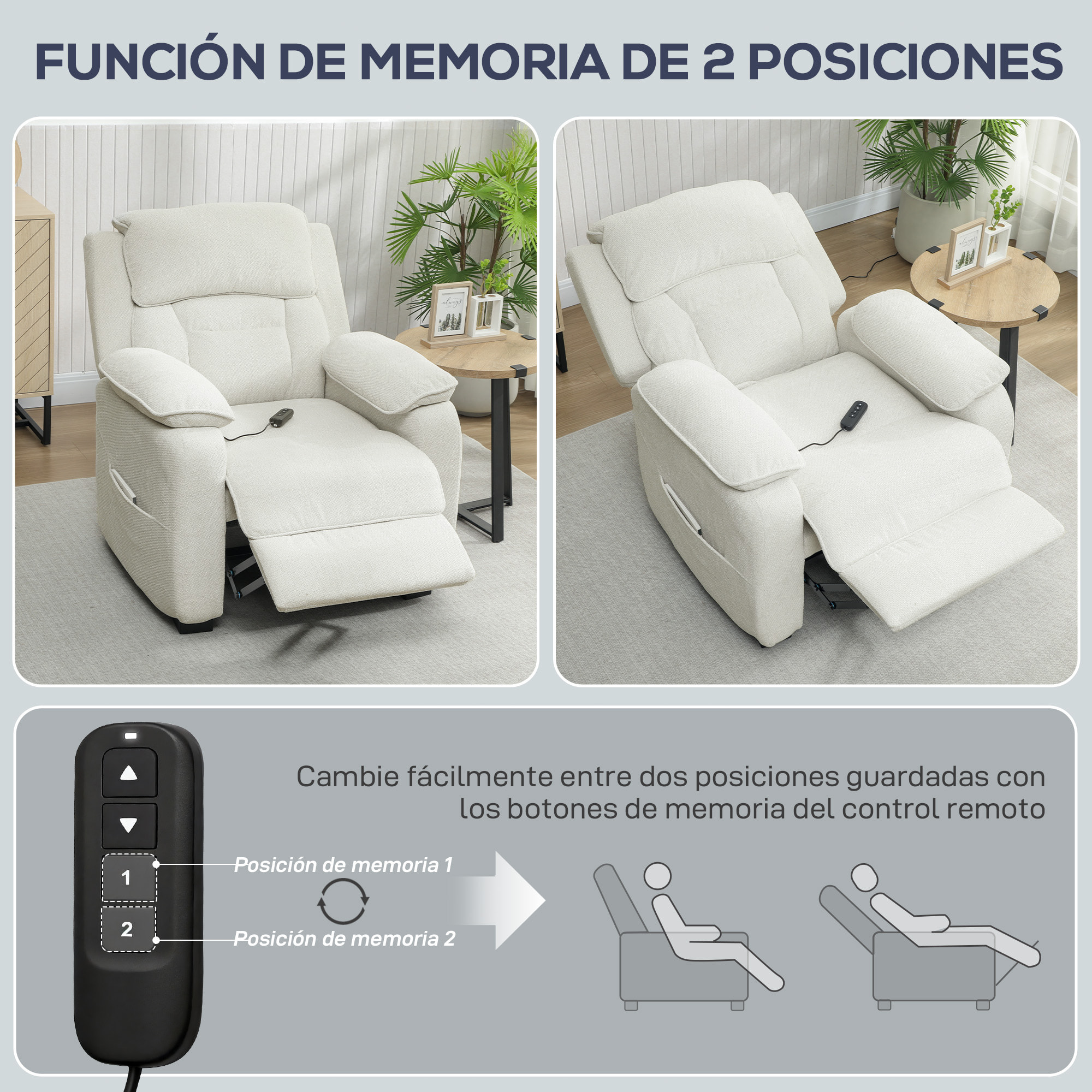 Sillón Relax Reclinable Eléctrico con Motor Silencioso, Sillón Reclinable de Terciopelo con Mando con 2 Posiciones de Memoria, Reposapiés, Reposacabezas, Puerto USB, Bolsillos, Blanco Crema