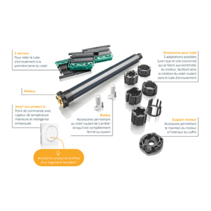 Kit de remplacement avec moteur Oximo io pour moteur volet roulant - sans fil io