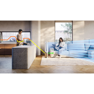 Purificateur ventilateur Dyson Cool PC2 De-NOx TP12 - Reconditionné
