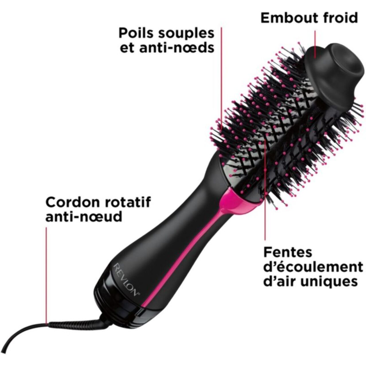 Brosse soufflante REVLON et volumisante RVDR5222E